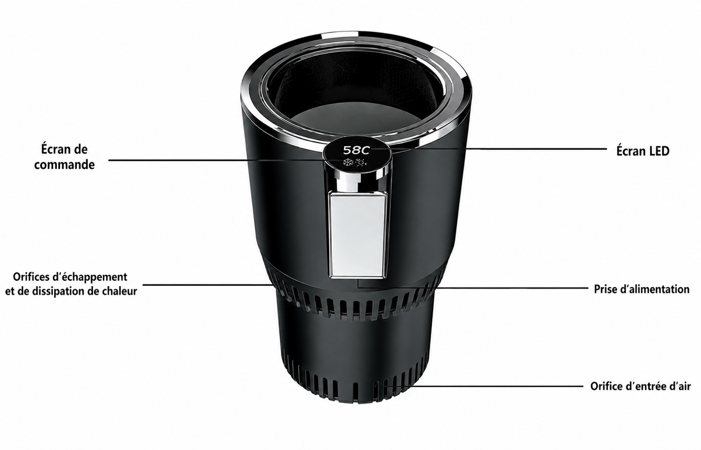 Smart Cup