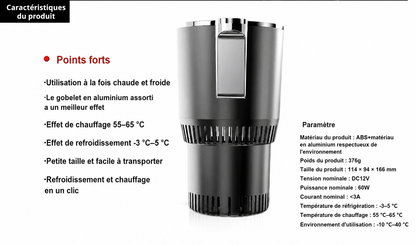 Smart Cup