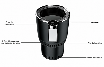 Smart Cup
